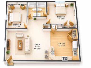 Property view