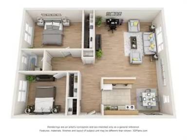 Property view