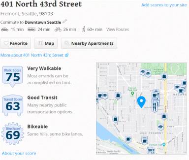 Main picture of 401 N 43rd St