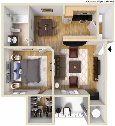 Property view