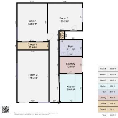 Main picture of 2442 E 36th St