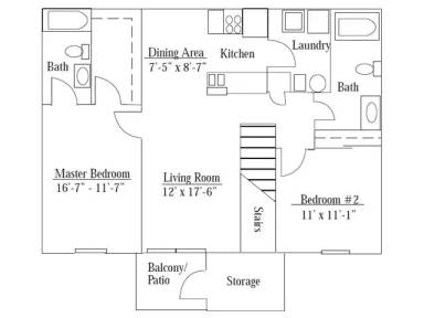 Main picture of Turnberry Village