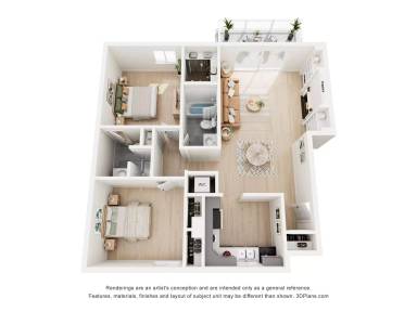 Property view