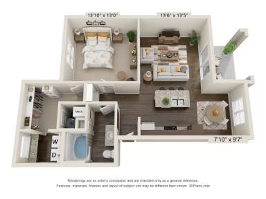 Property view