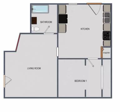 Property view