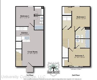 Main picture of 201 Oakcreste Ct