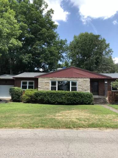 Main picture of 1119 Summit Dr