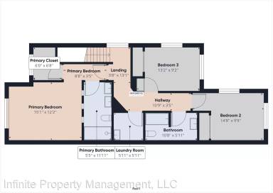 Main picture of 496 Kimball Ave
