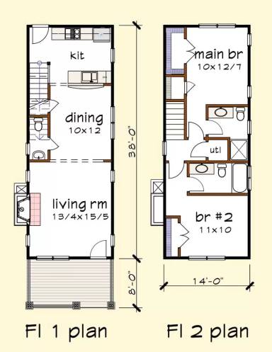 Main picture of 1216 Paradise Hill Rd