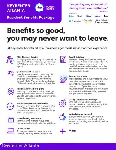 Main picture of 1540 Avon Ave SW