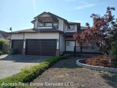 Main picture of 2626 Glenmore St