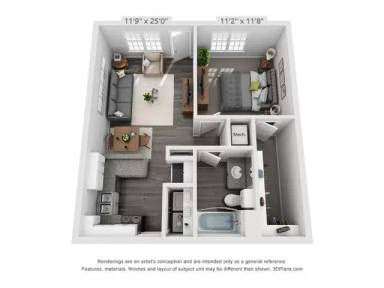 Property view
