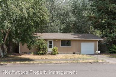 Main picture of 4095 E Amazon Dr