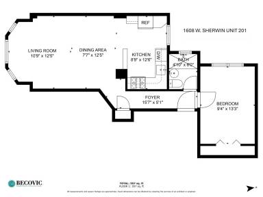 Property view