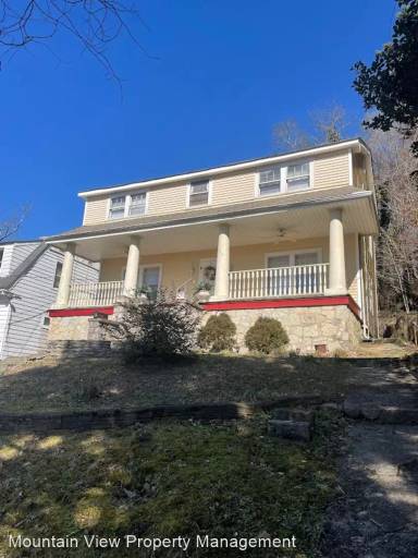 Main picture of 3305 Crestone Cir