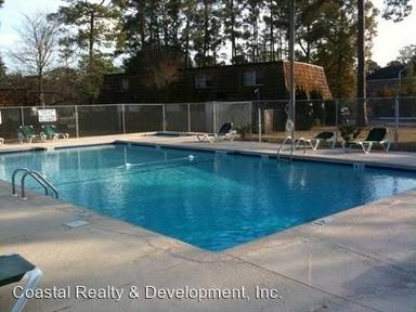 Main picture of Carolina Pine Condos