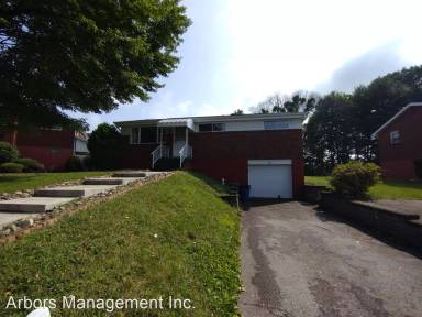 Main picture of 515 Saint Andrews Dr