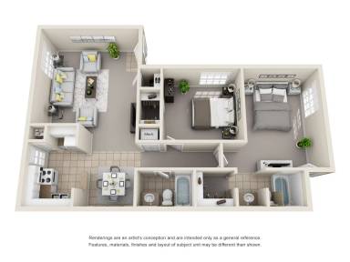Property view
