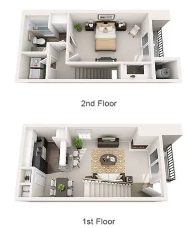 Property view