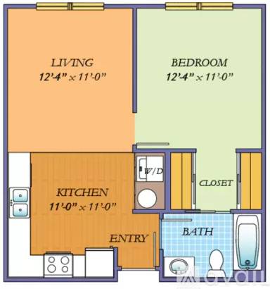 Main picture of 100 Garden District Dr