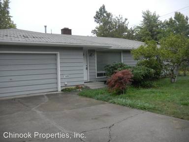 Main picture of 3730 W Amazon Dr