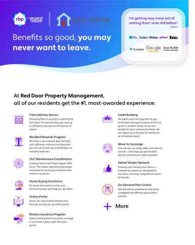 Main picture of 205 S Wisconsin St