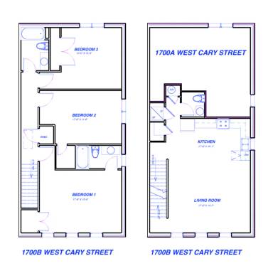 Main picture of 1700 W Cary St