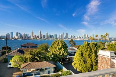 Main picture of 815 1st St