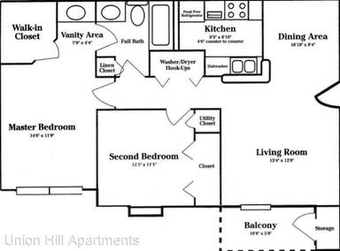 Main picture of Prime Apartments on the Hill