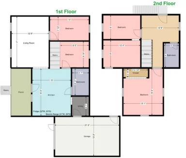 Main picture of 512 N Main St